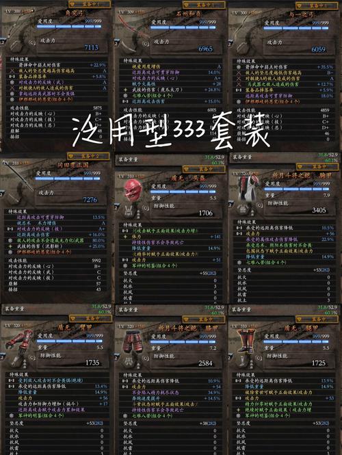 仁王装备搭配
