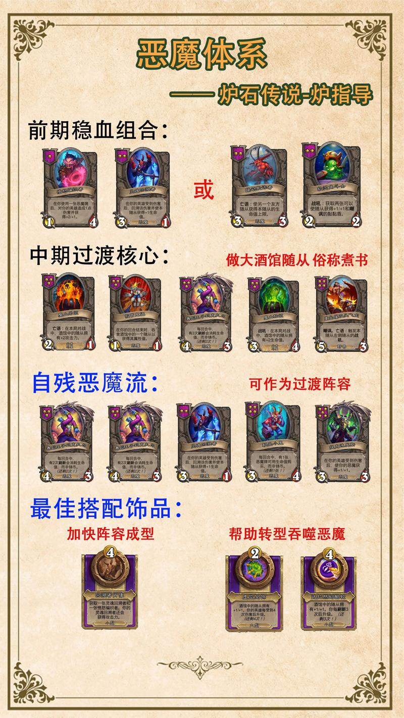 土豪德卡组图文一览，土豪术卡组
