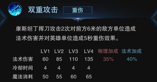 《自由之战》新英雄审判之手洛克定位解析