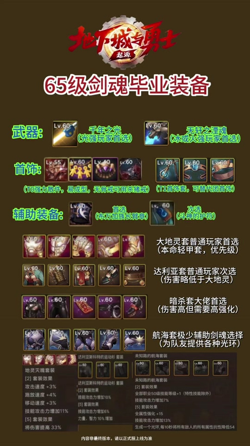 剑魂之刃装备制作