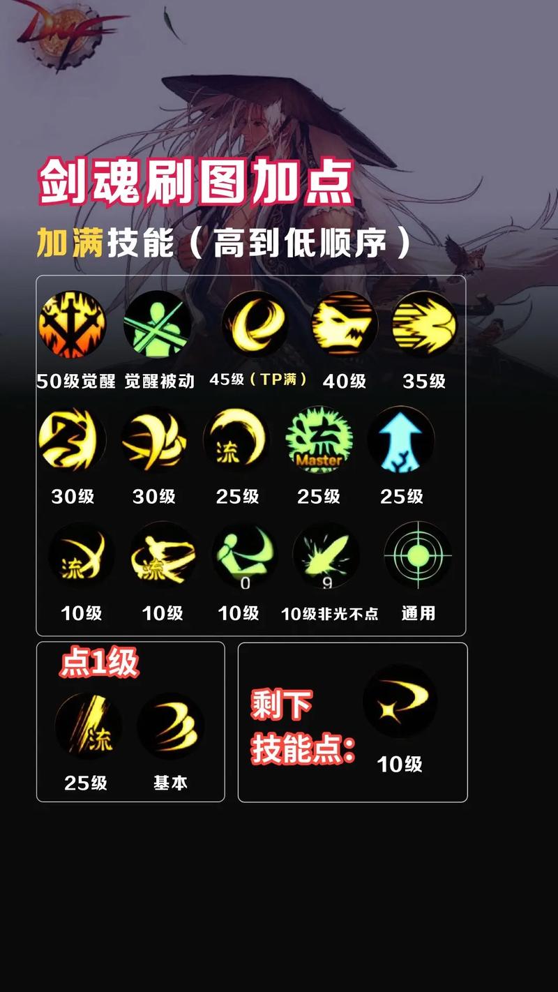 剑魂碎片获取方式是什么?