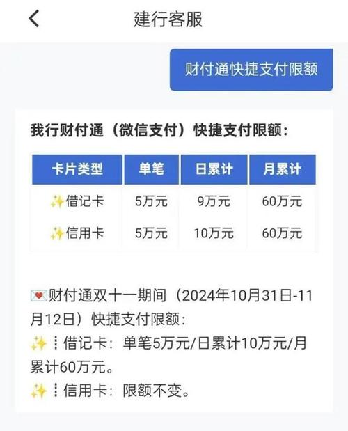 消费财付通充值服务是什么情况