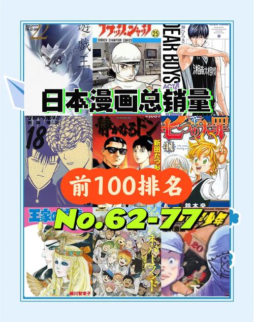 日本前30动漫排行榜