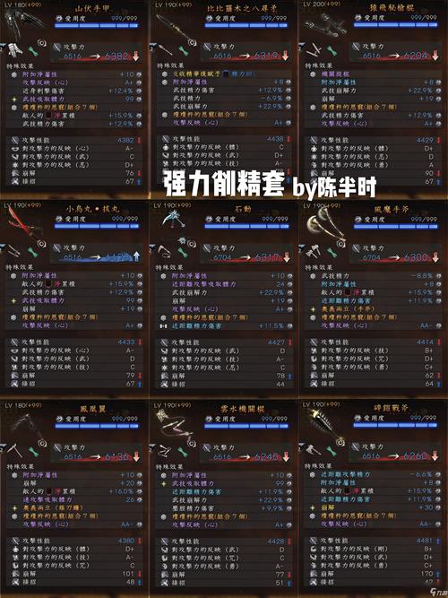 仁王2进阶技巧攻略残心与流转发动方法