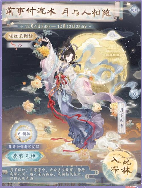 奇迹暖暖晨曦公主套装顶配分析？奇迹暖暖星辰之溯？