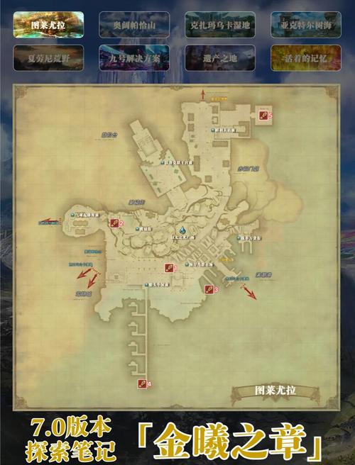 ff14尼尔副本怎么开