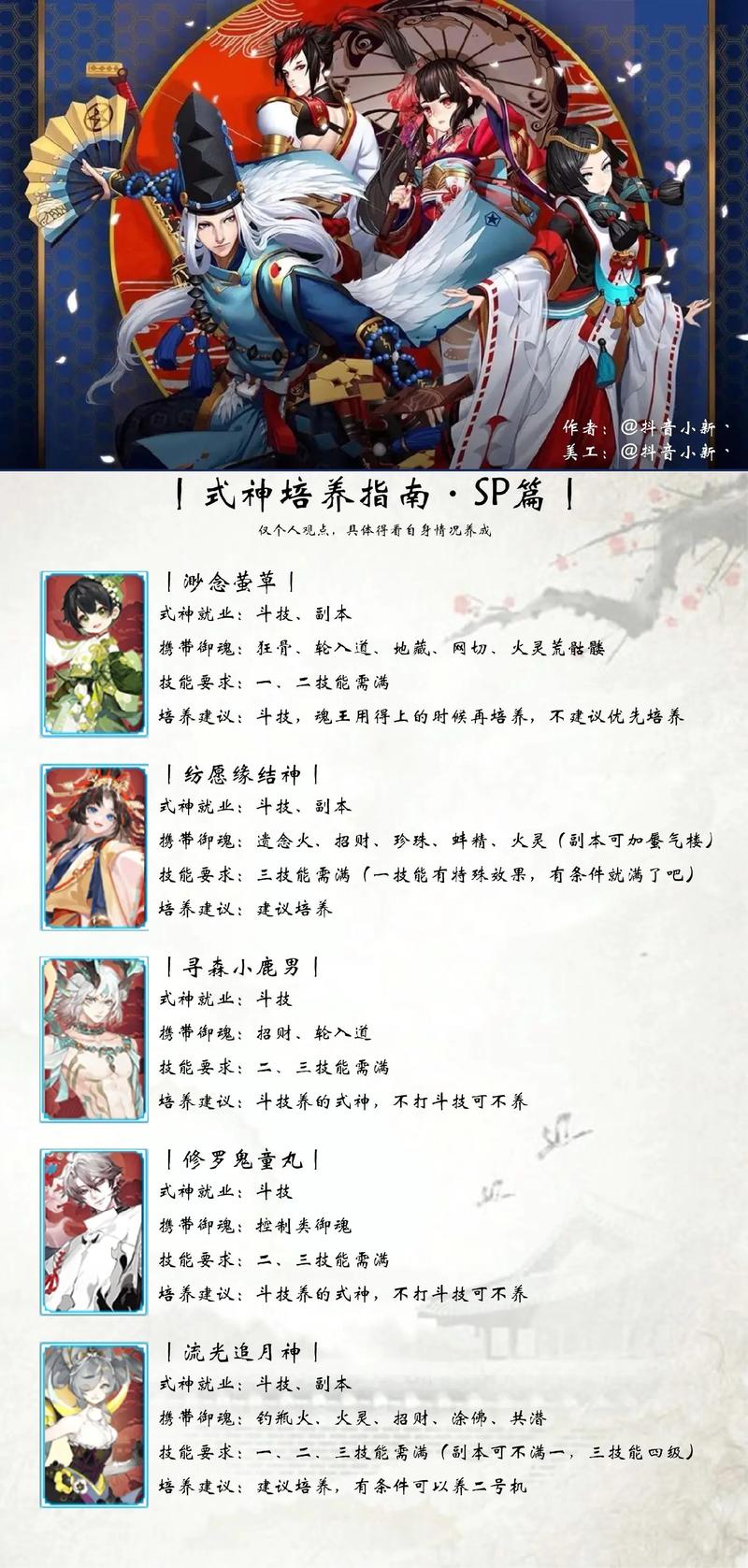 如何“完美达成”阴阳师式神委派任务