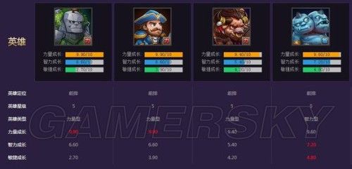 敌法攻略(刀塔传奇90级敌法后期玩法攻略)介绍_敌法攻略(刀塔传奇90级...