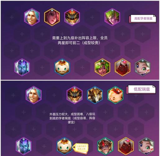《刀塔传奇》觉醒敌法竞技场阵容指南