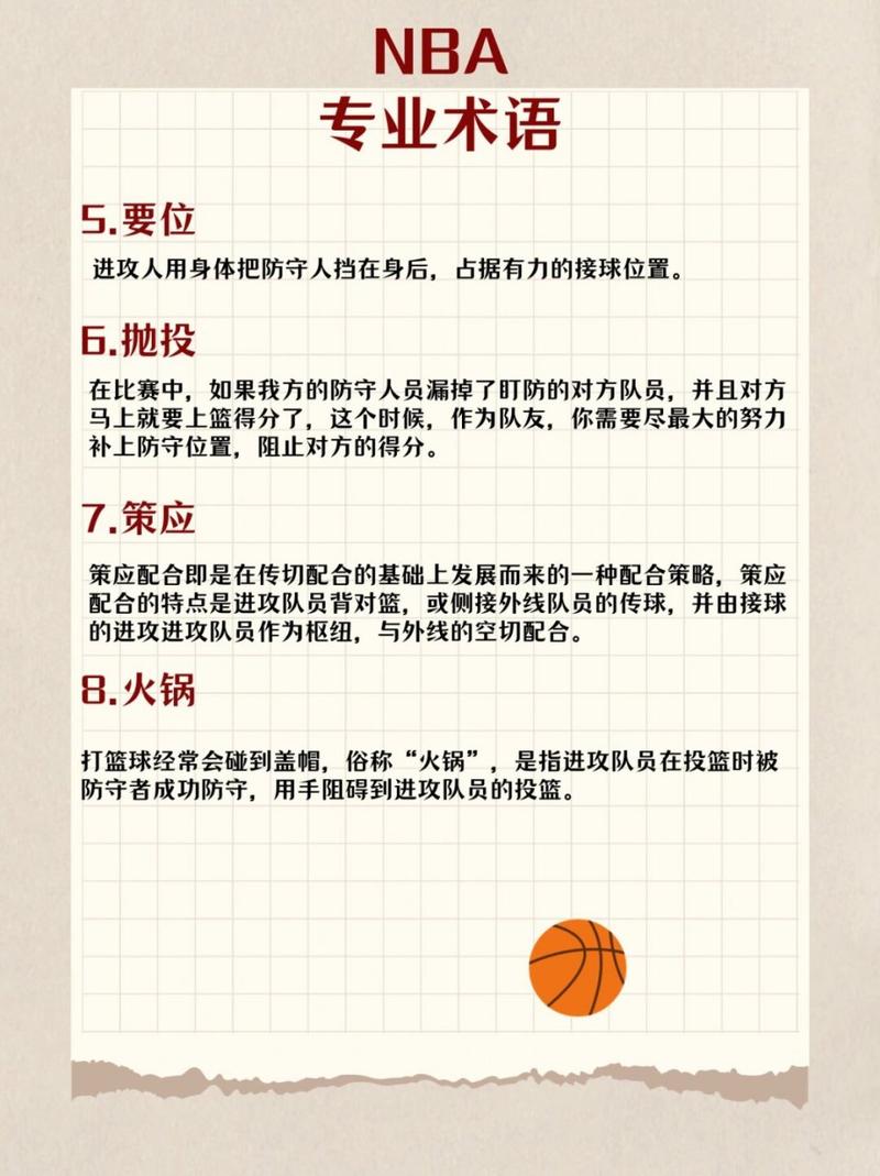 关于NBA的术语~~~