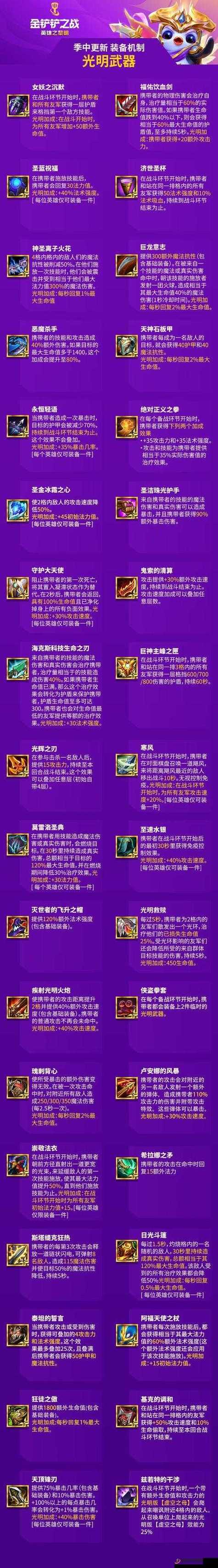 地牢猎手5快速升级-快速升级方法和武器装备升级攻略