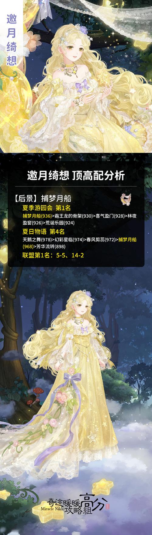 《奇迹暖暖》风渊传奇活动宿命之书选择推荐介绍_《奇迹暖暖》风渊传奇...