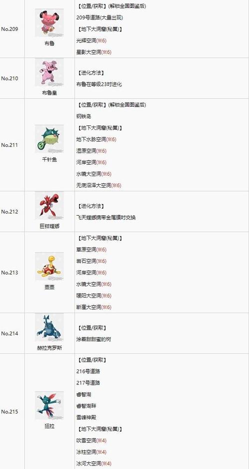口袋妖怪蓝宝石的所有绝技的获得