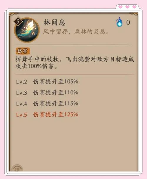 鹿鼎记隐者天赋怎么点?