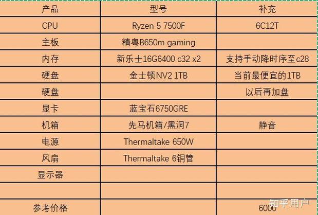...推荐配置公布,容量130g,最低配gtx1060,40系将支持