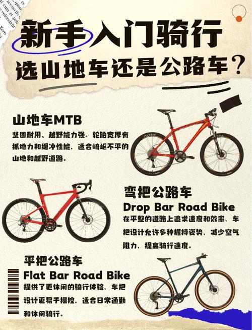 山地自行车中,全地形(AM)和自由骑(FR)、速降(DH)有什么区别