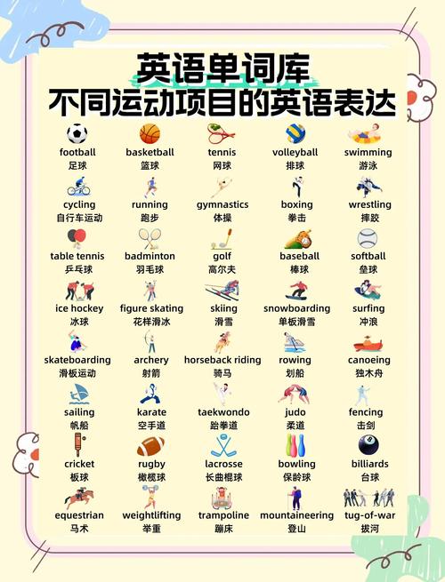 英语:写出十个以上关于运动项目的单词