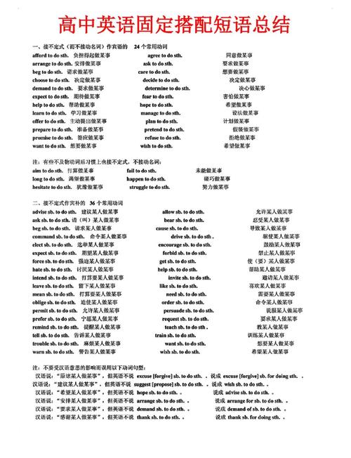 高中阶段的英语短语和句式有哪些