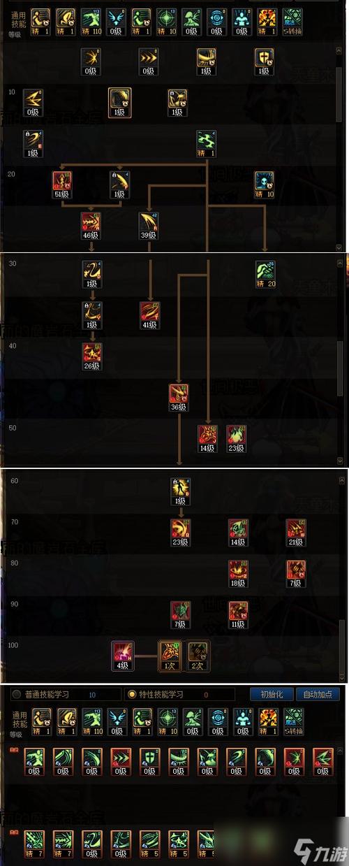 DNF85大转移二觉女魔道刷图加点
