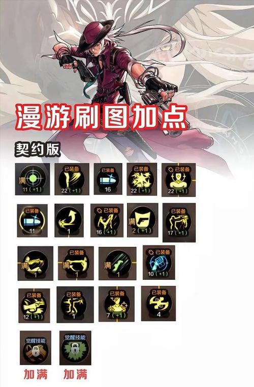 魔道学者技能加点攻略dnf魔道学者技能详细讲解