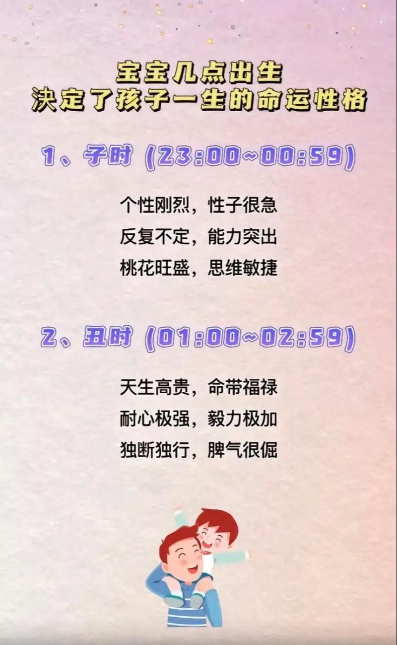 要以下几天出生的人的性格详解