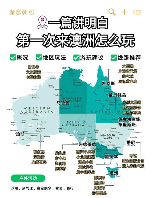 我和爱人结婚纪念日想去澳洲,现在去天气合适吗,有哪些好玩儿的地方呢...