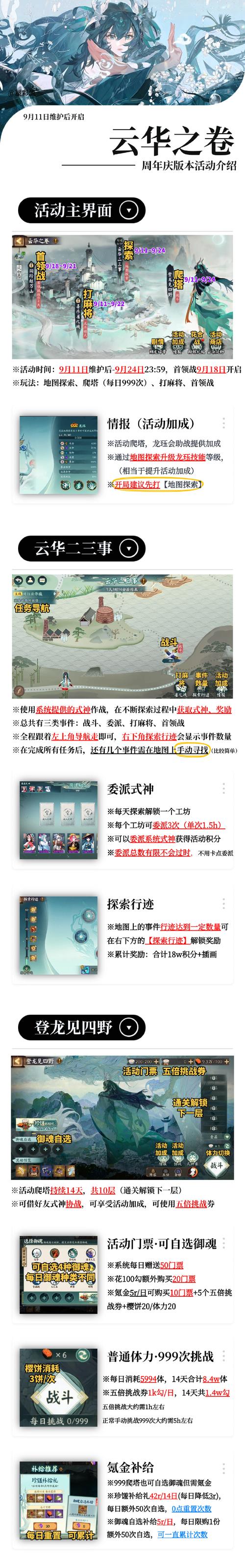 阴阳师呱太乱入怎么玩?附呱太乱入玩法详细介绍