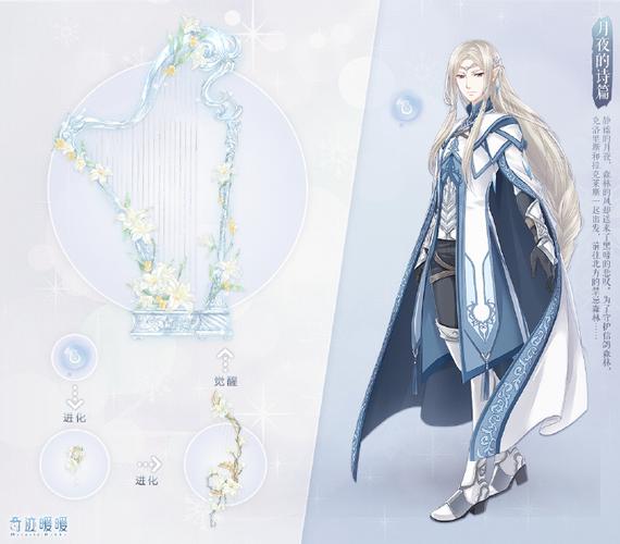《奇迹暖暖》低调的路人装扮5雪花搭配推荐介绍_《奇迹暖暖》低调的路...