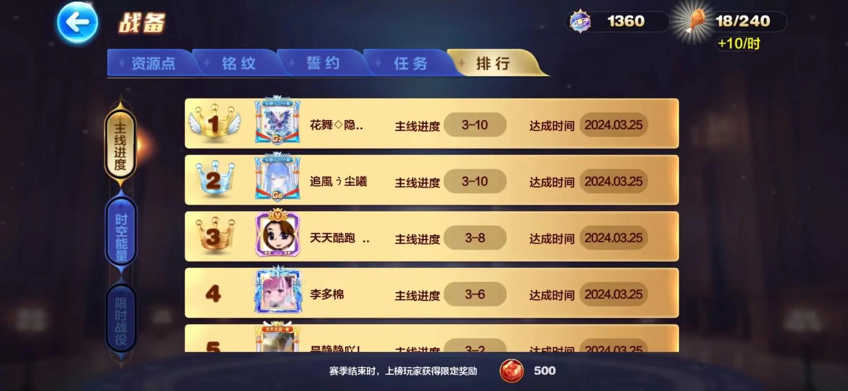 天天酷跑穿越奖励算超级奖励吗?