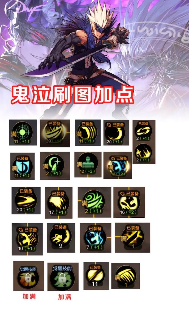 疾风之刃剑魔二觉加点(疾风之刃剑魔觉醒加点介绍_疾风之刃剑魔二觉...