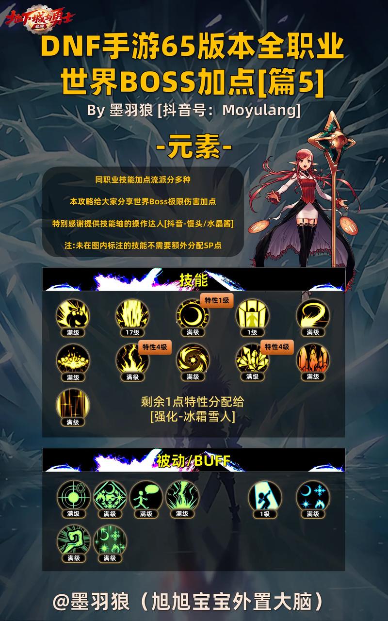 疾风之刃剑魔加点2020疾风之刃剑魔加点推荐