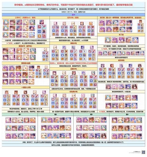 弹弹堂秘境22通关攻略