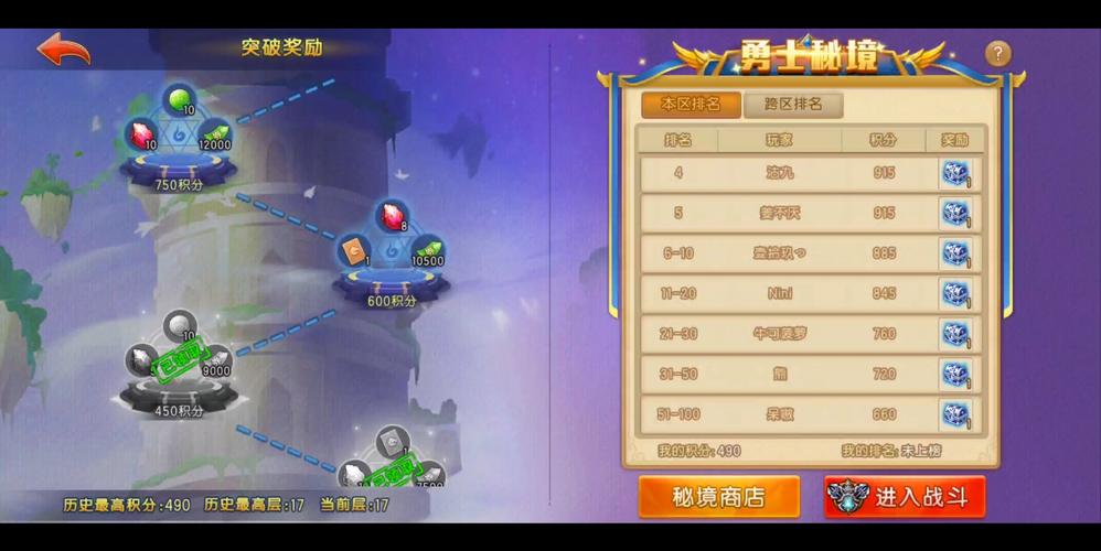 求弹弹堂勇士密境22层攻略