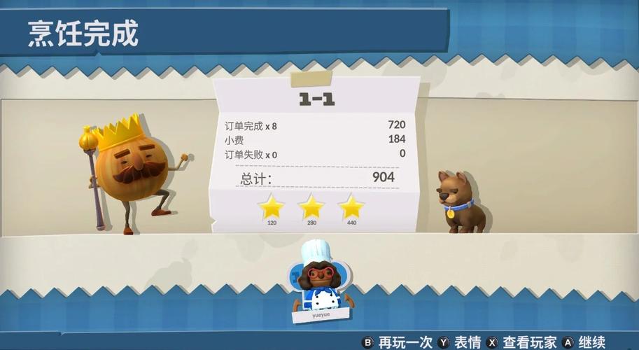 贪吃猫厨房攻略:如何实现三星完美通关所有关卡?