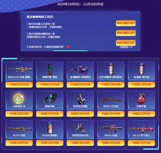 cf6周年盛典活动有哪些奖励可以领取?