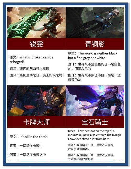 《么么答》英雄联盟lol问题答案盘点