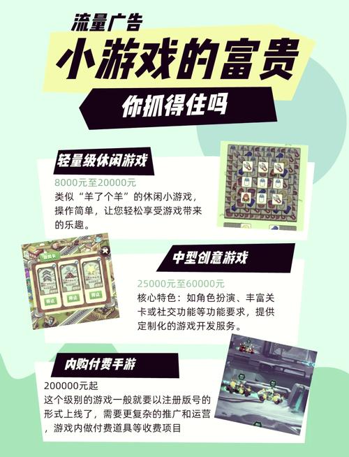 玩游戏赚钱,大型游戏推荐与攻略
