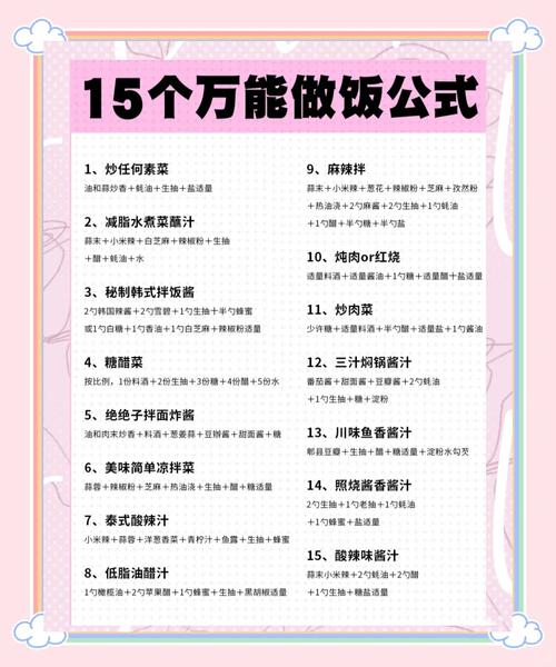 料理次元烹饪公式一览