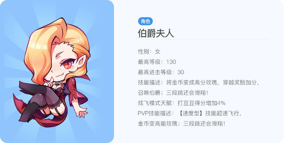 天天酷跑人物介绍