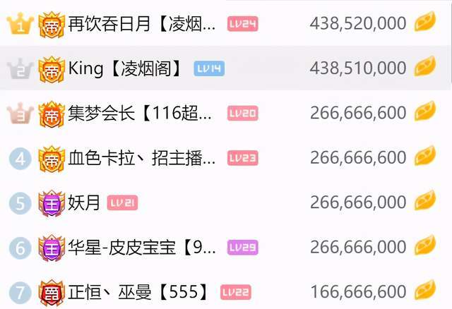 虎牙直播能赚钱吗?