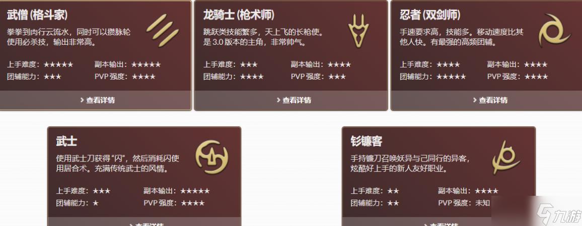 最终幻想14哪个职业好?