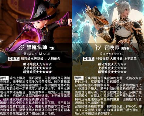 ff14新手选什么职业比较合适?