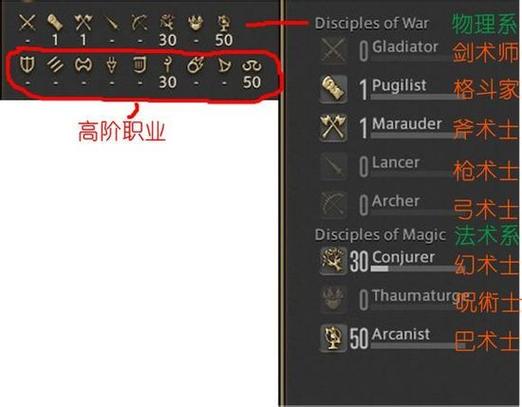 ff14选择哪个职业好?