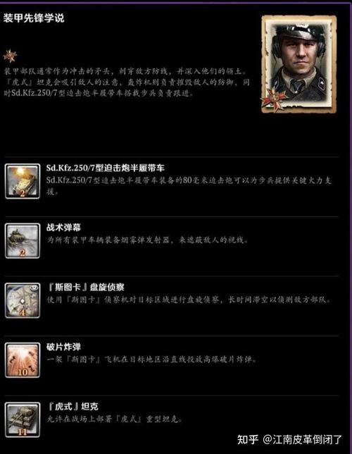 英雄连2常用昵称/简称介绍