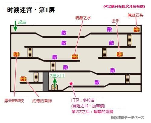 勇者斗恶龙寻宝探险团迷宫战攻略迷宫战怎么打