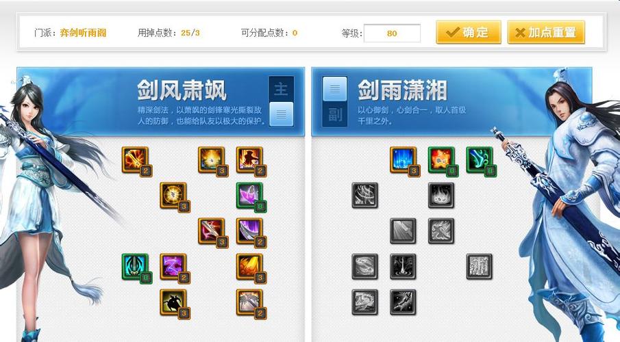 天下3弈剑技能加点图