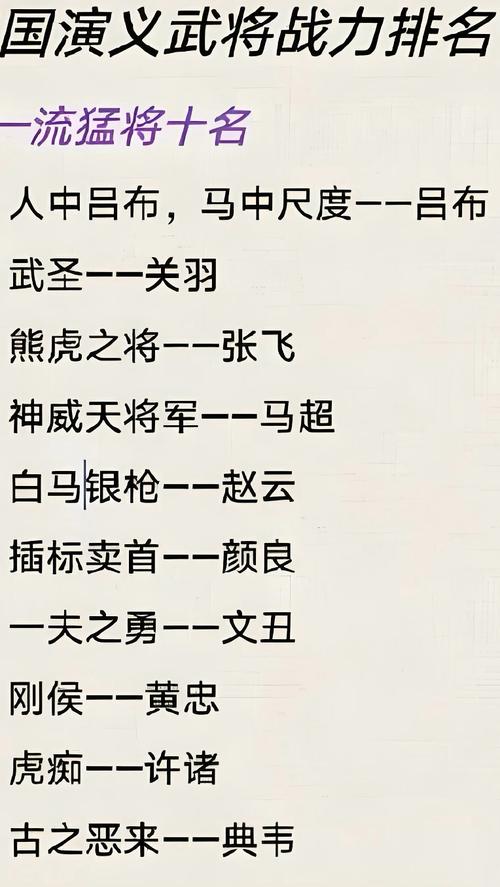 觉得对战哪些武将比较牛