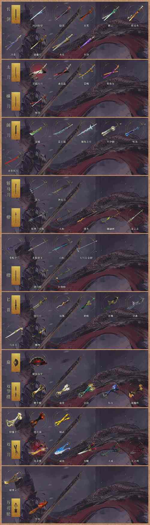 翱翔暗黑世界《全民破坏神》魔翼培养攻略介绍_翱翔暗黑世界《全民破坏...