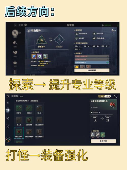 《荒野八人组》前期生存发展实用技巧一览介绍_《荒野八人组》前期生存...