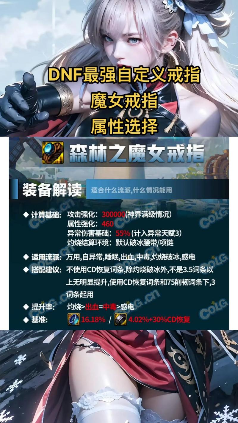 86版本第一SS套之争，86版本套装排行